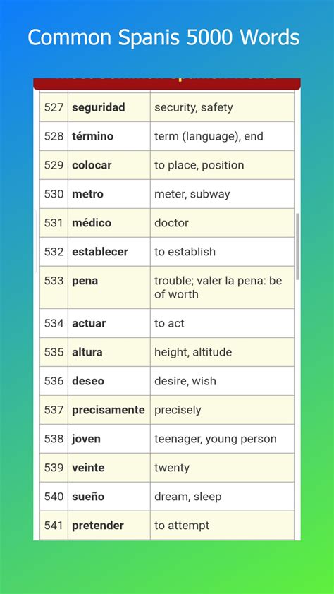 wordreference spanish english|english to spanish words list.